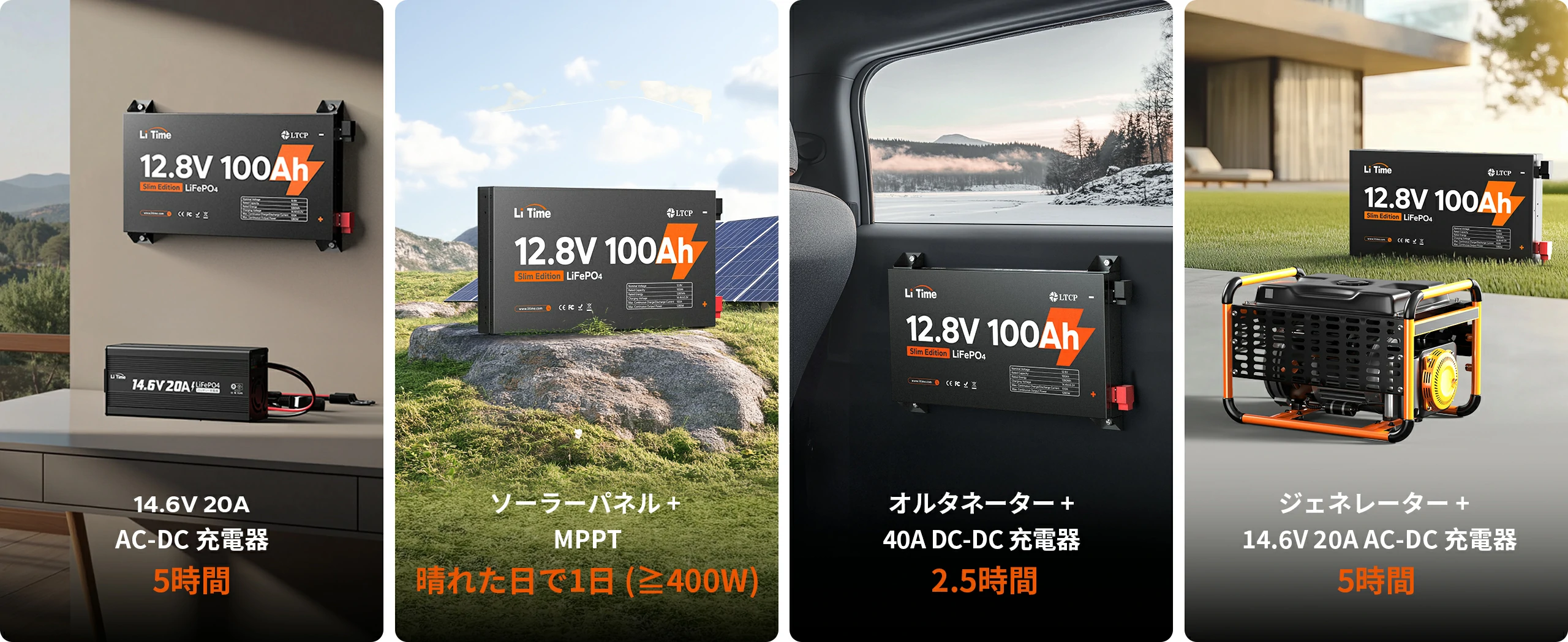 LiTime 12V 100Ah 超薄型リン酸鉄リチウムイオンバッテリー｜軽量・高